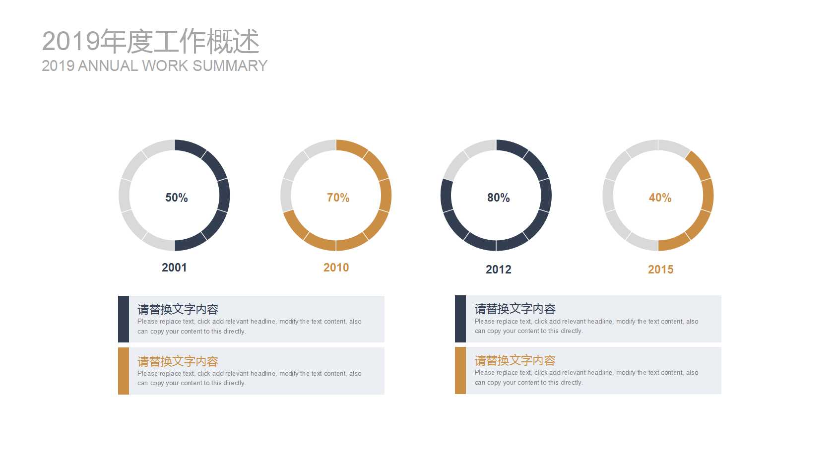 年度会议ppt财务