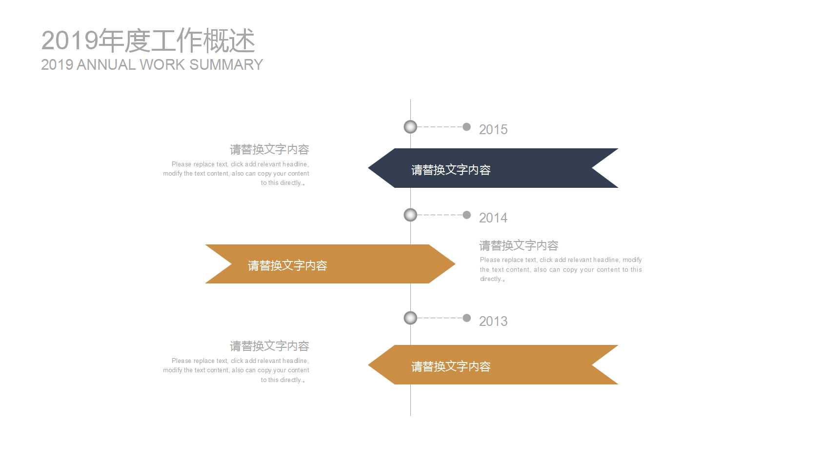 年度会议ppt财务