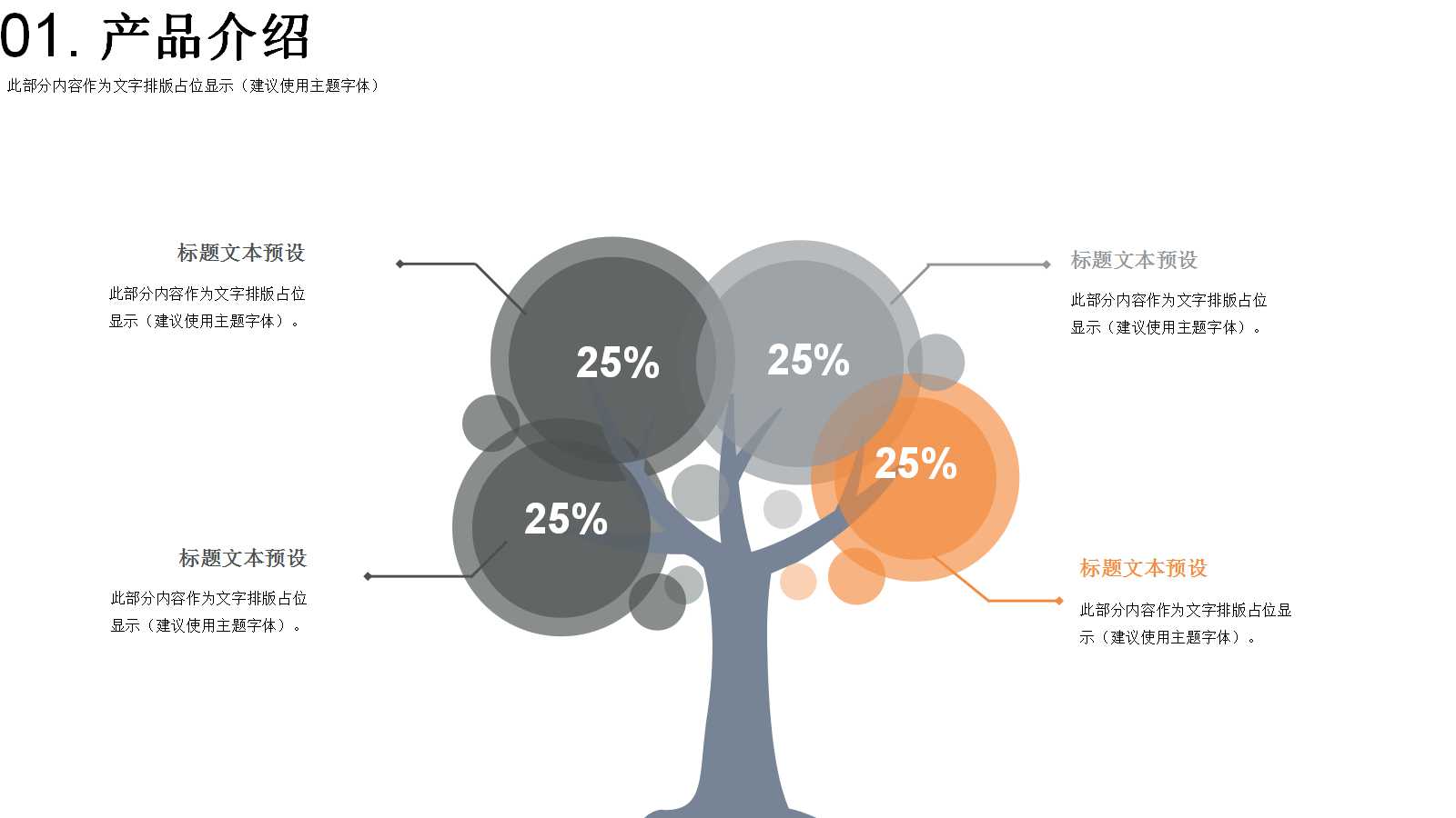 保健品介绍ppt模板