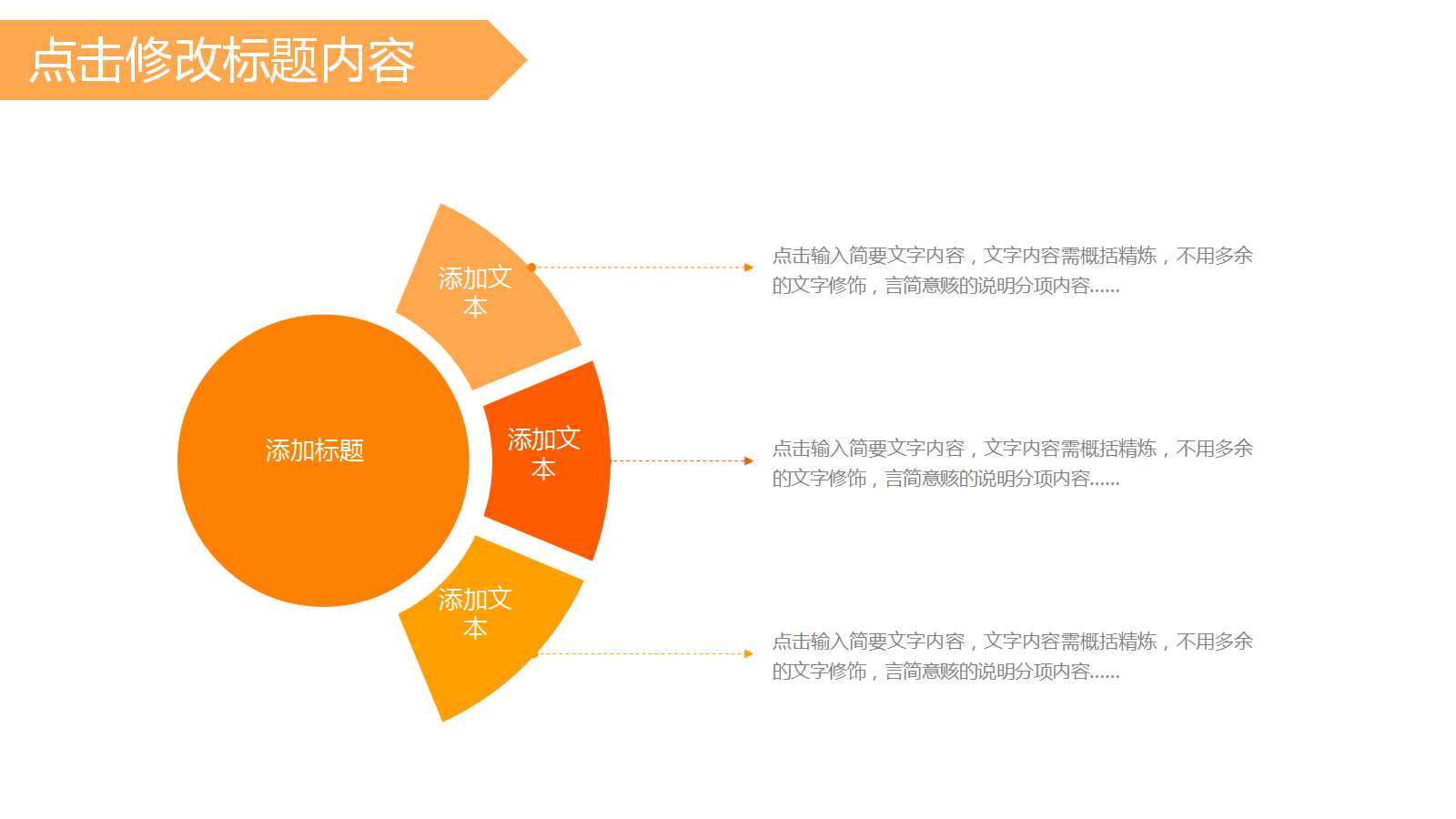 饮料营销策划ppt模板