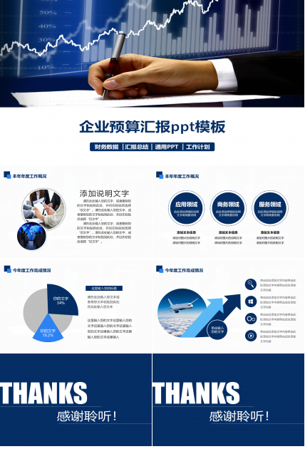企业预算汇报ppt模板