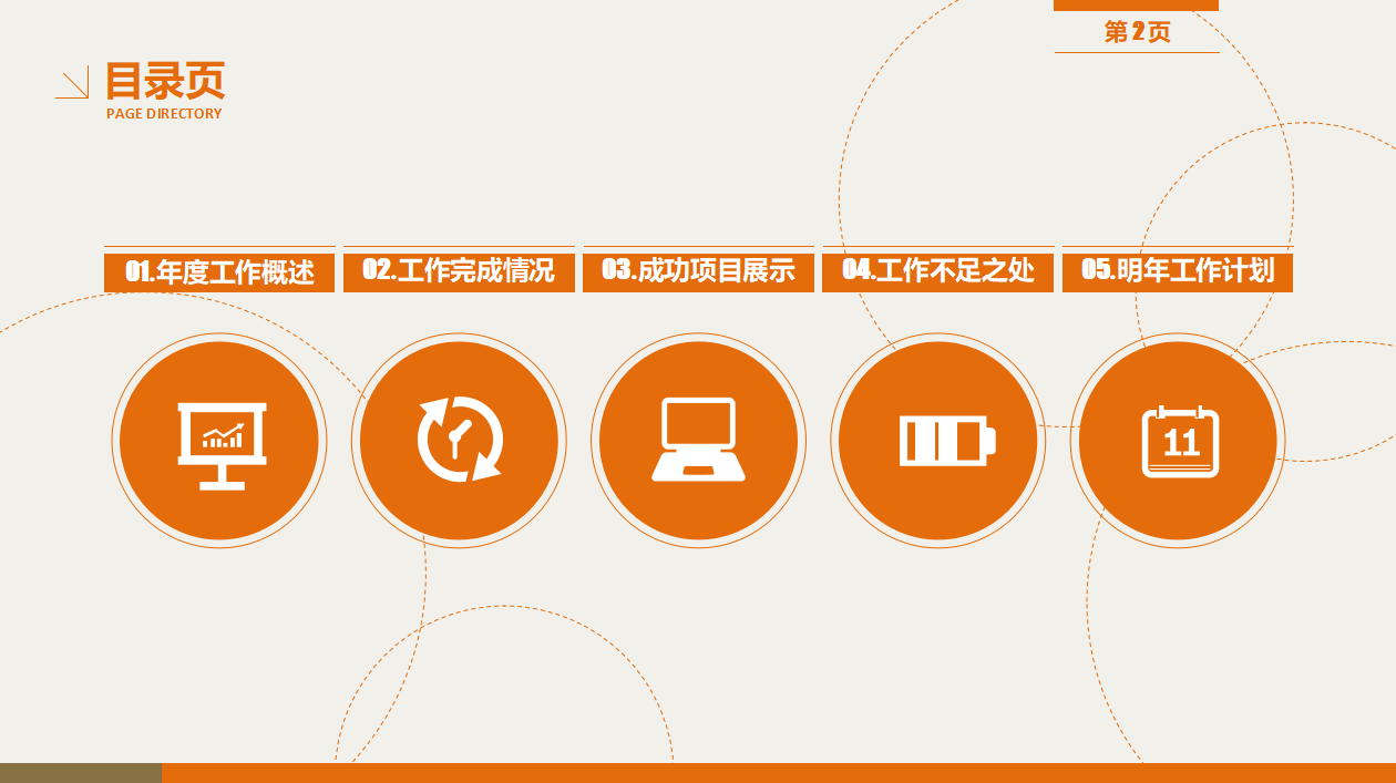 生产部门年终总结ppt模板