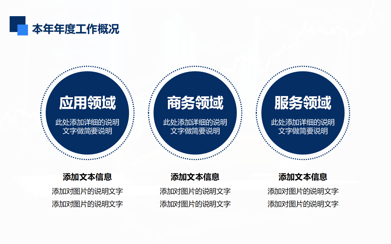 企业预算汇报ppt模板