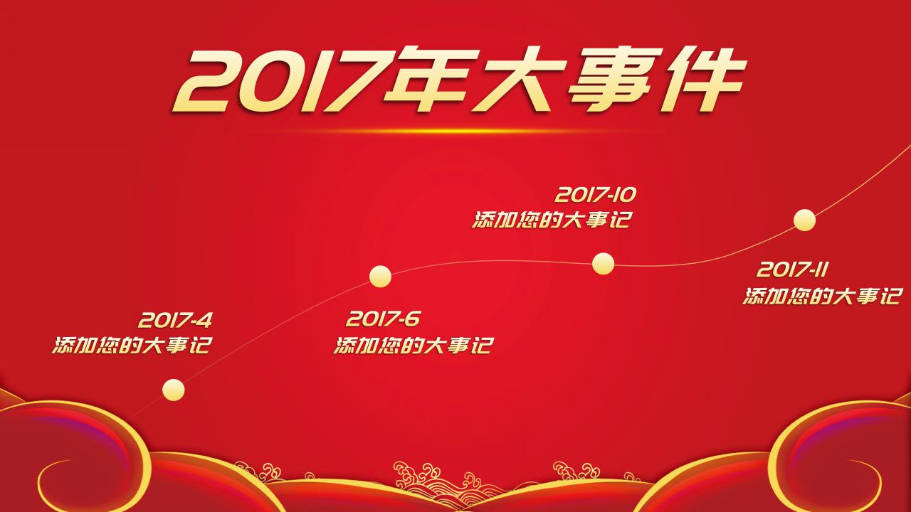 狗年年会颁奖ppt