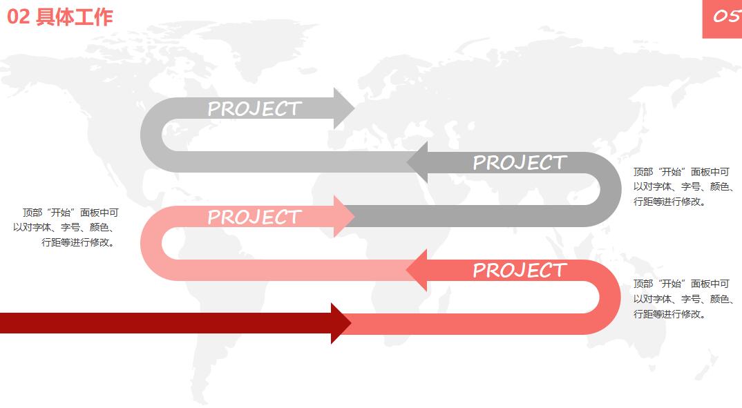 ppt毕业论文答辩模板