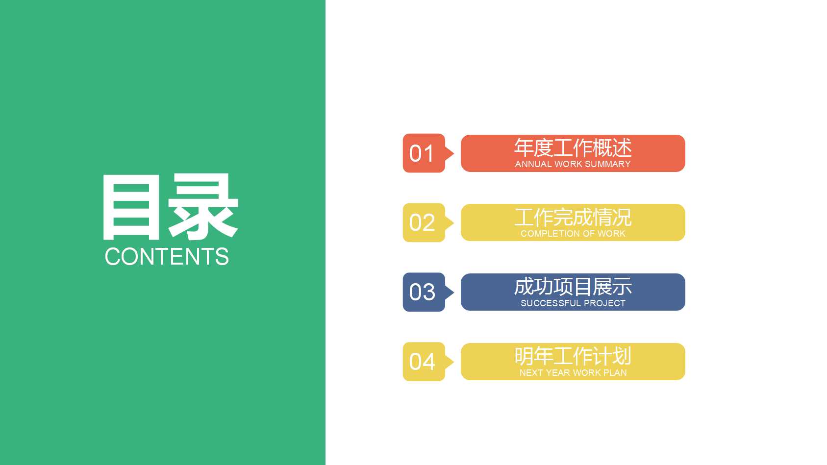 财务报表ppt模板