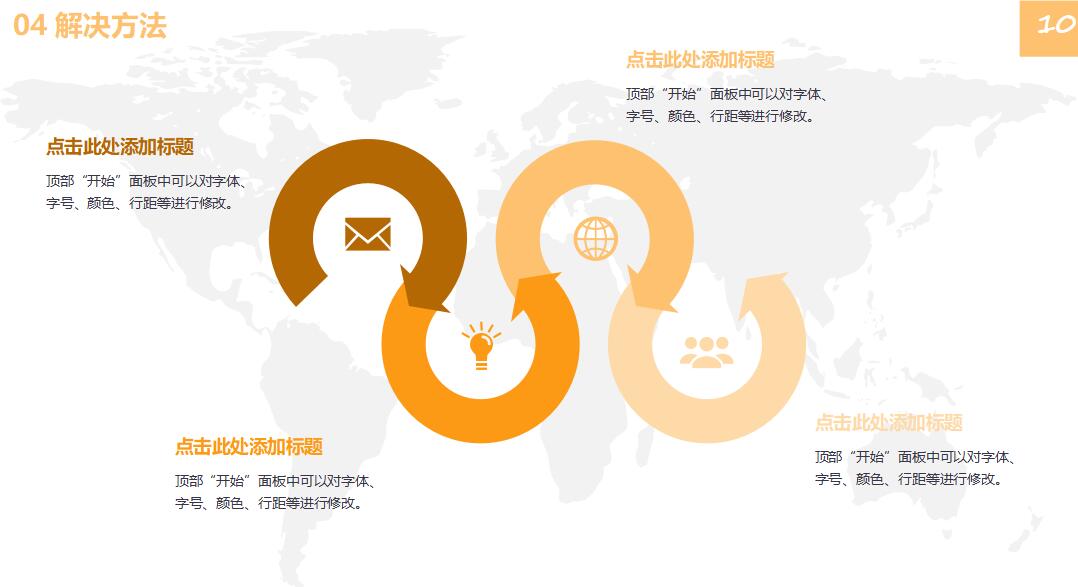 ppt毕业论文答辩模板