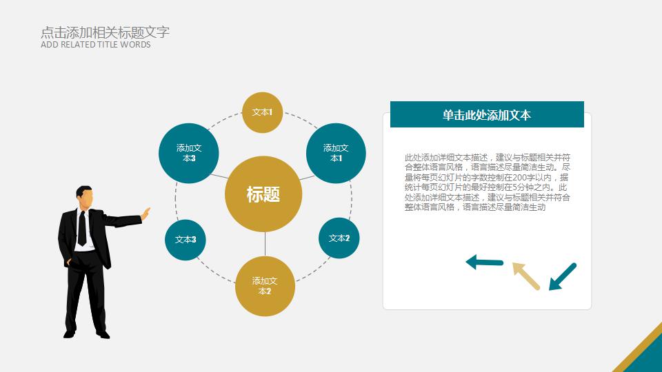电影招商方案ppt模板