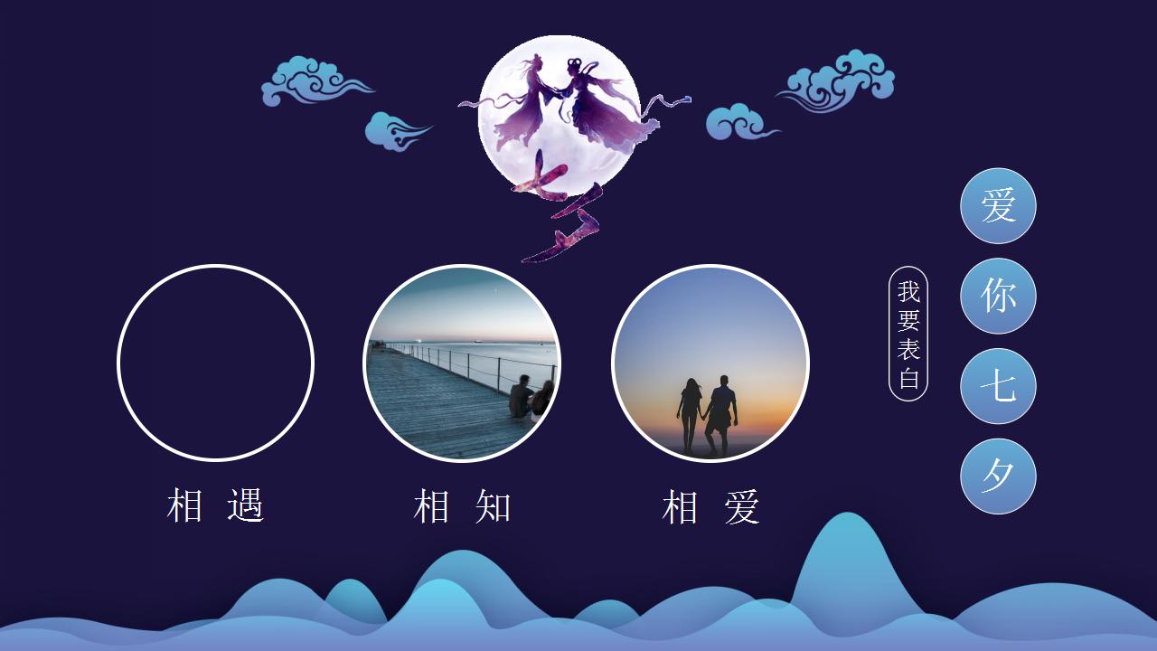 恋爱主题ppt模板