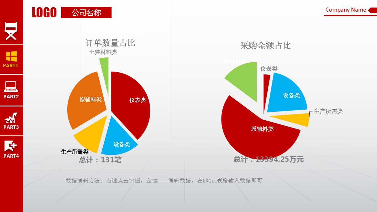 财务培训ppt课件