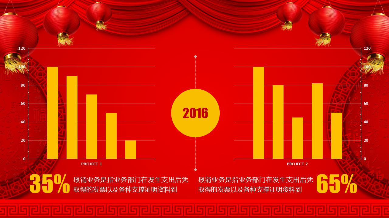2018年年会颁奖ppt