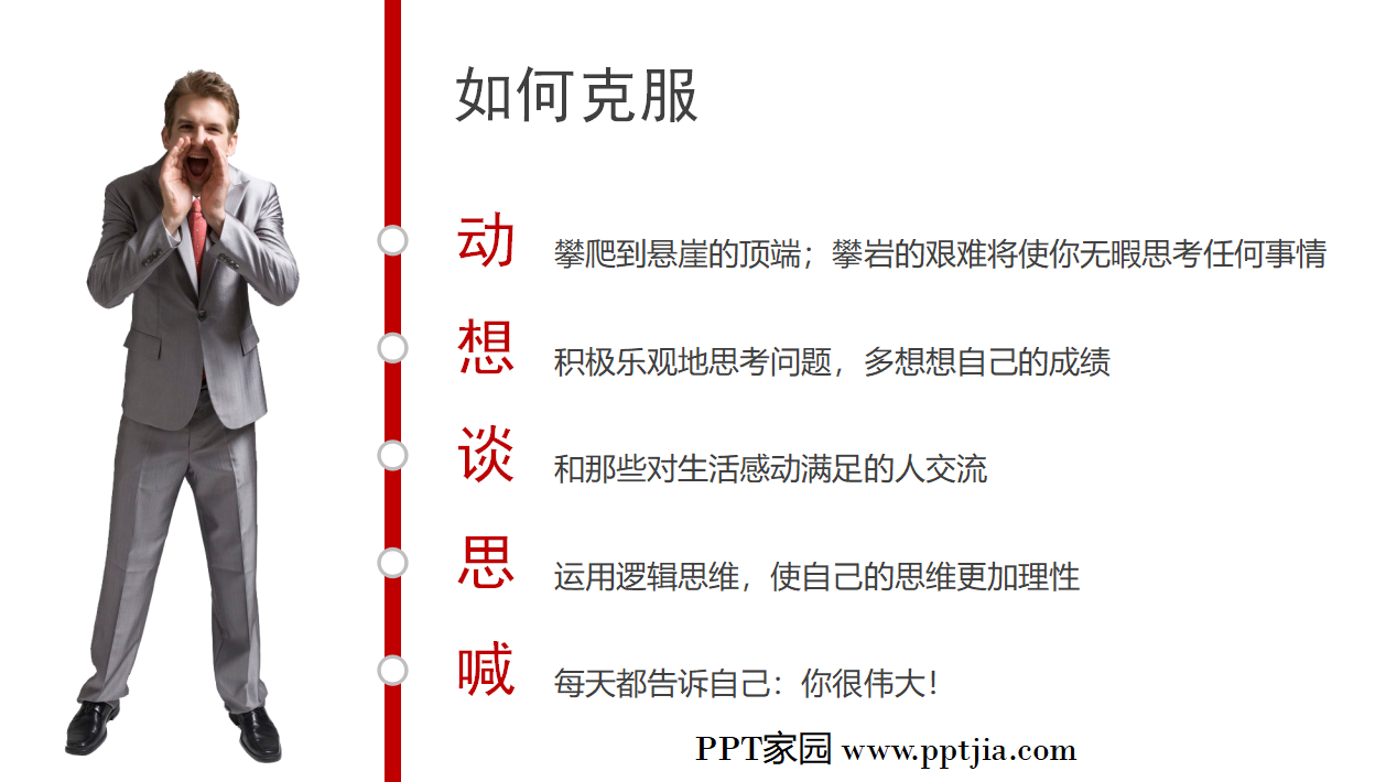 新员工心态培训ppt模板