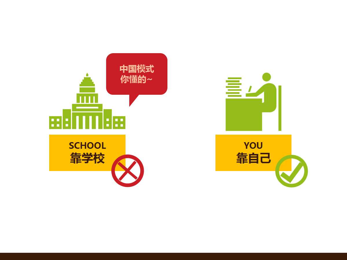 以美食为主题的ppt模板