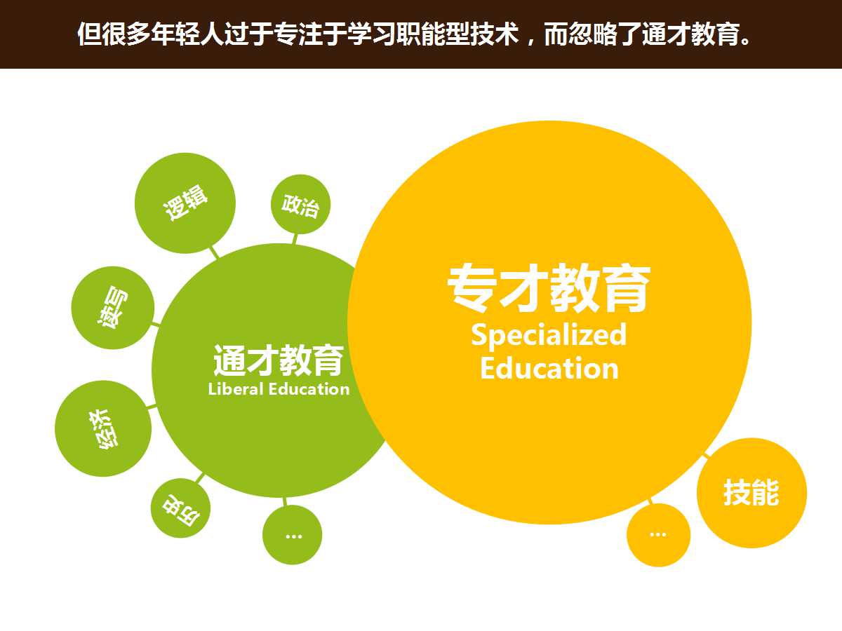 以美食为主题的ppt模板