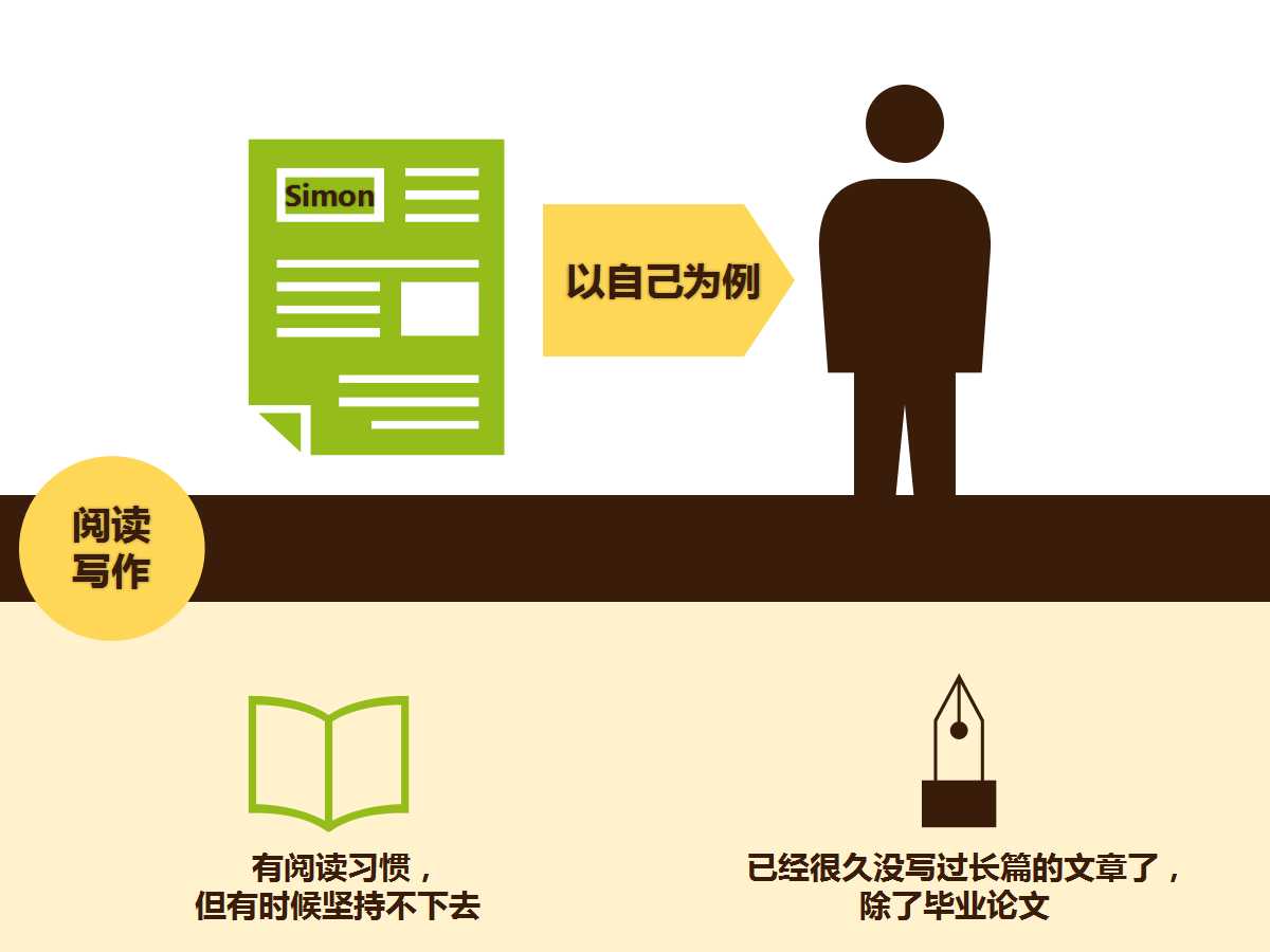 以美食为主题的ppt模板