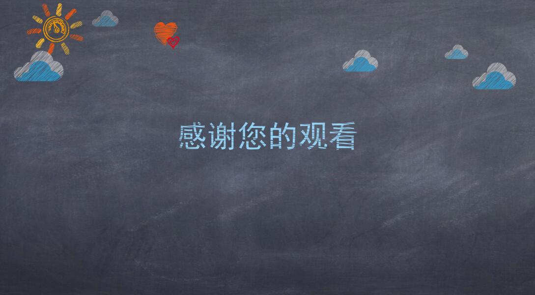 手绘黑板毕业论文汇报ppt模板
