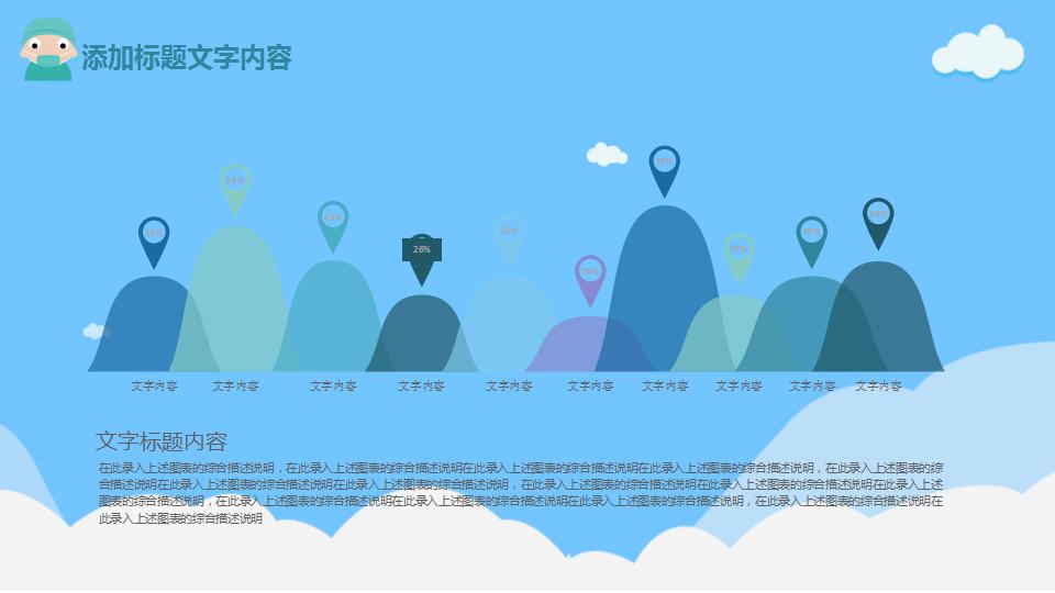 医学研究生工作汇报ppt模板