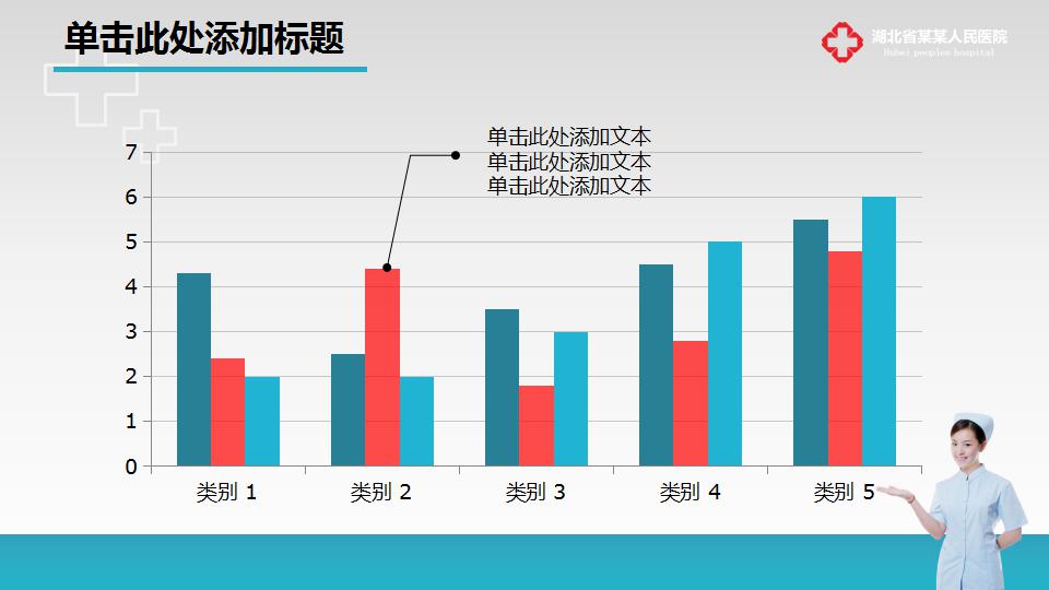 医院护士年终汇报ppt模板