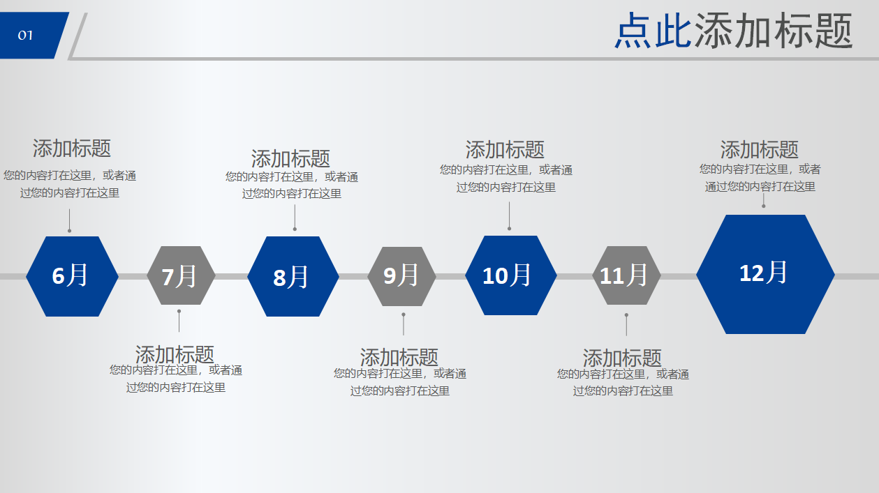有关金融方面的ppt模板