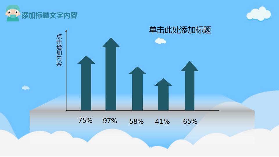 医学研究生工作汇报ppt模板