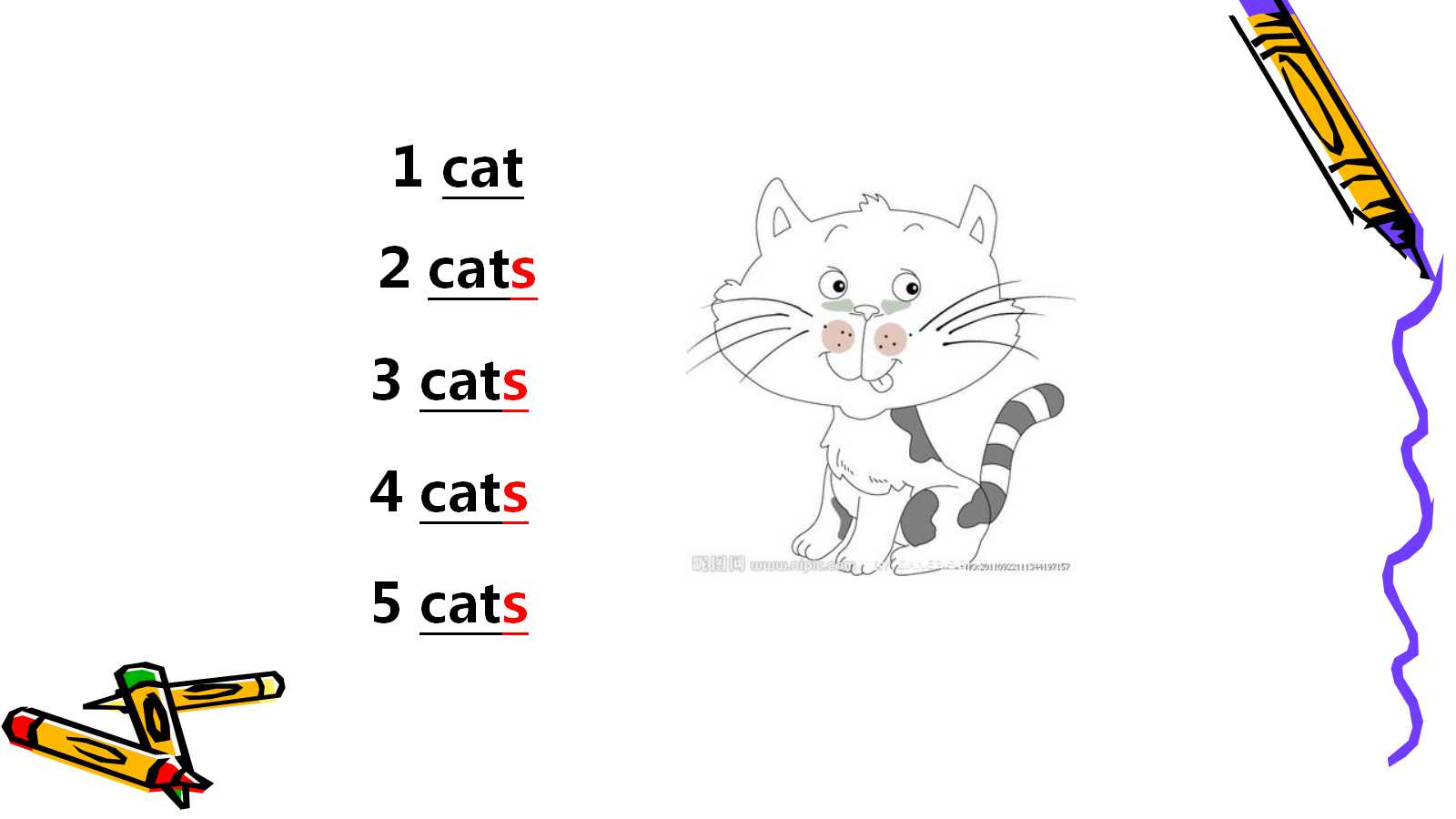 英语口语ppt模板