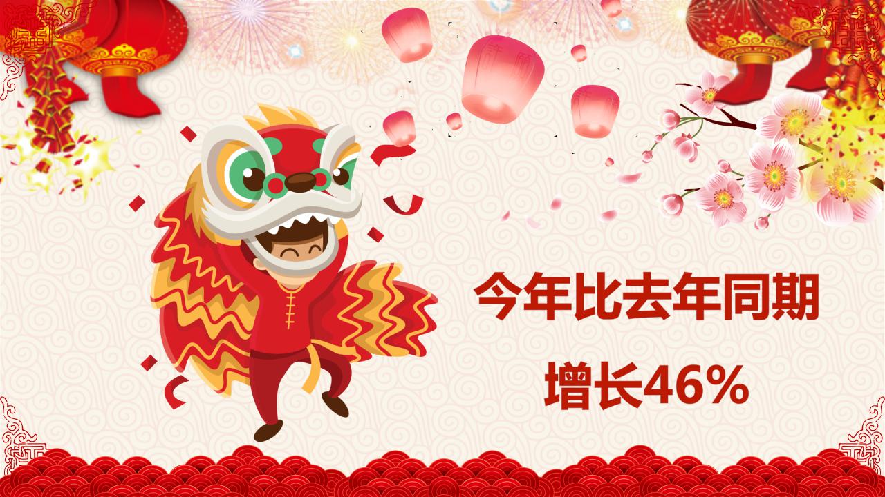 2018年年会ppt模板