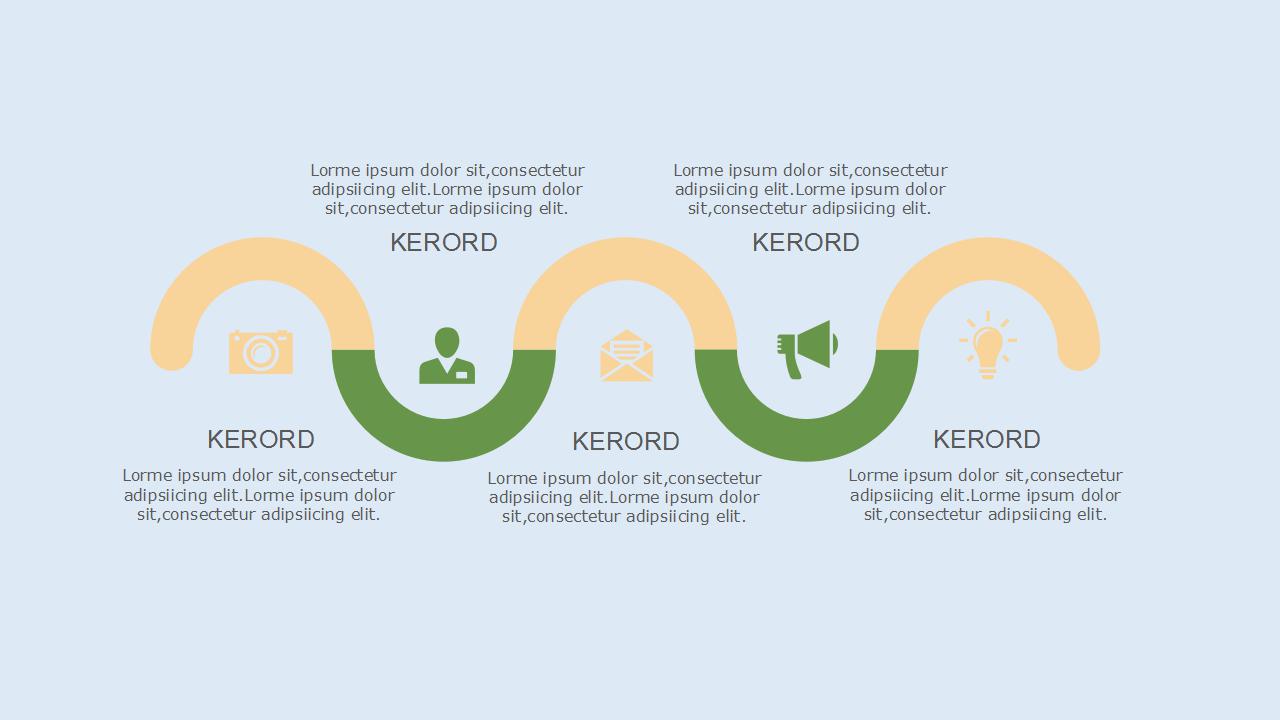 英文毕业论文ppt模板