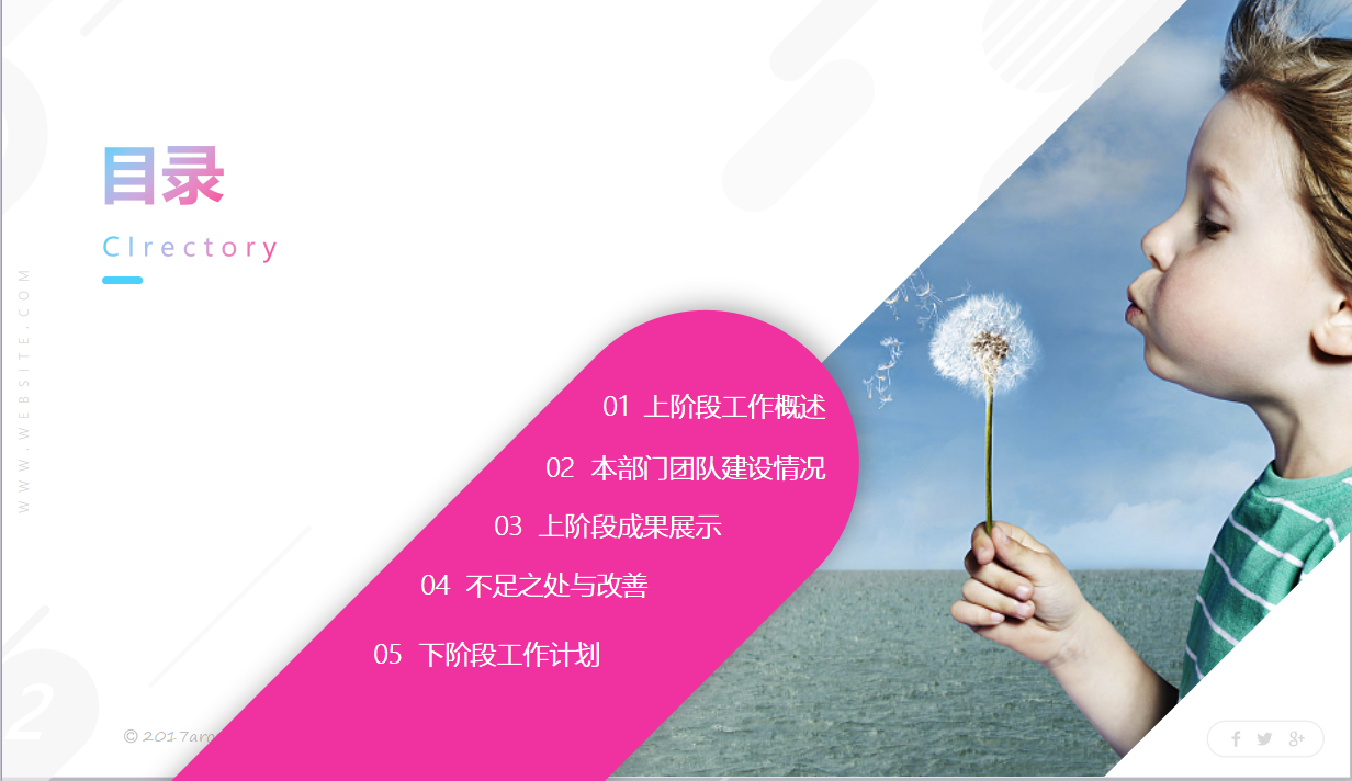 销售年度工作总结ppt模板