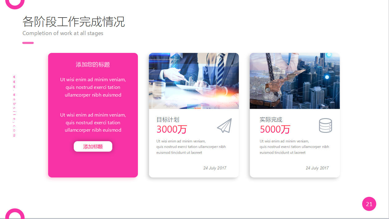 销售年度工作总结ppt模板