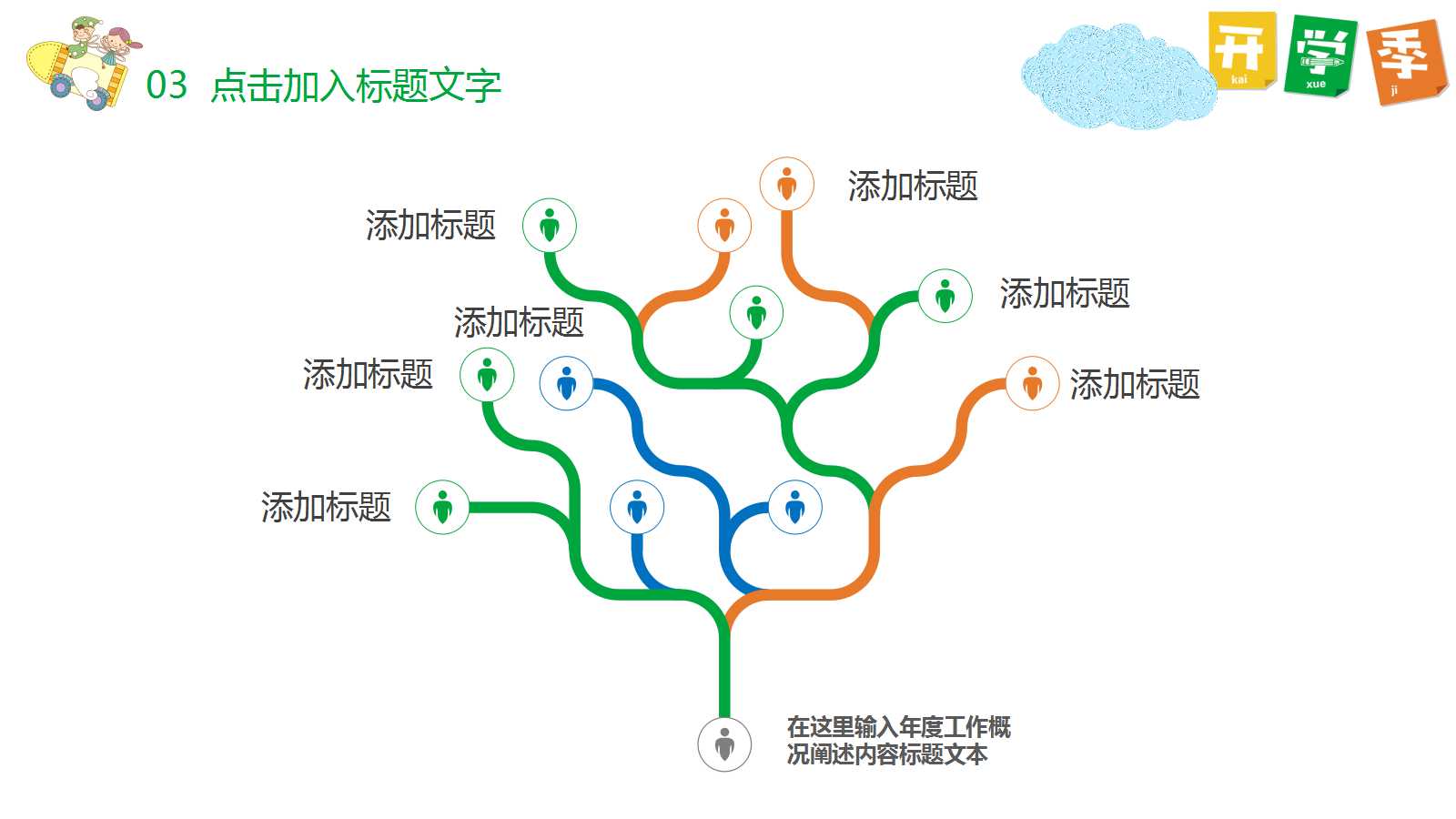 幼儿园家长会ppt素材