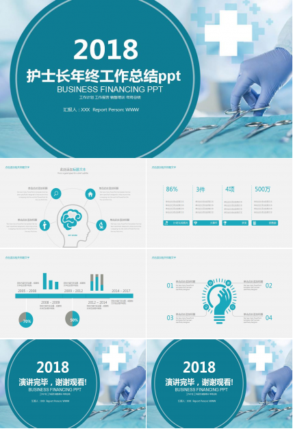 护士长年终工作总结ppt模板