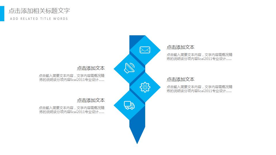 医学类开题报告ppt模板