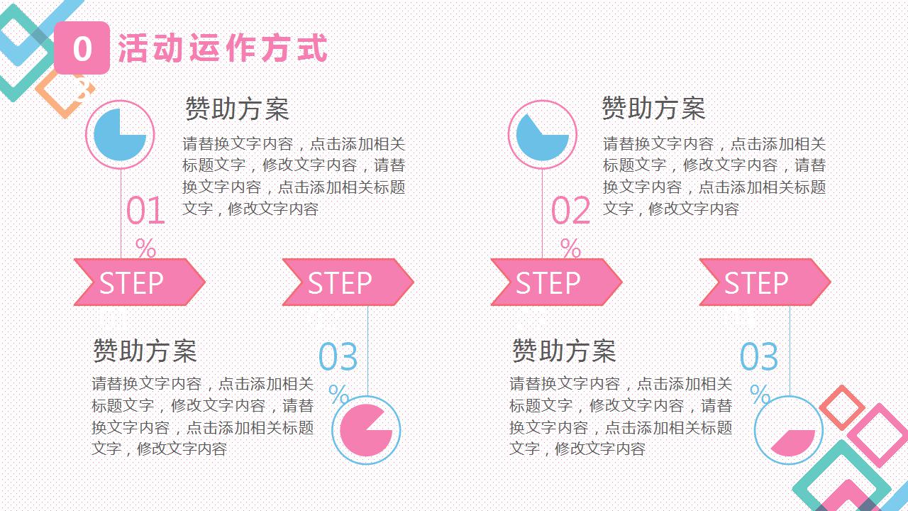 跨界营销ppt