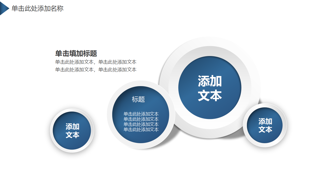 电子商务类型ppt模板