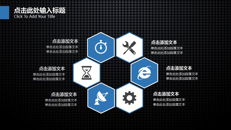 电子商务师培训ppt