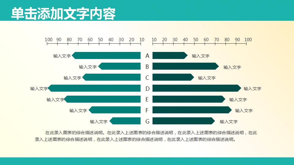 医学医疗ppt模板