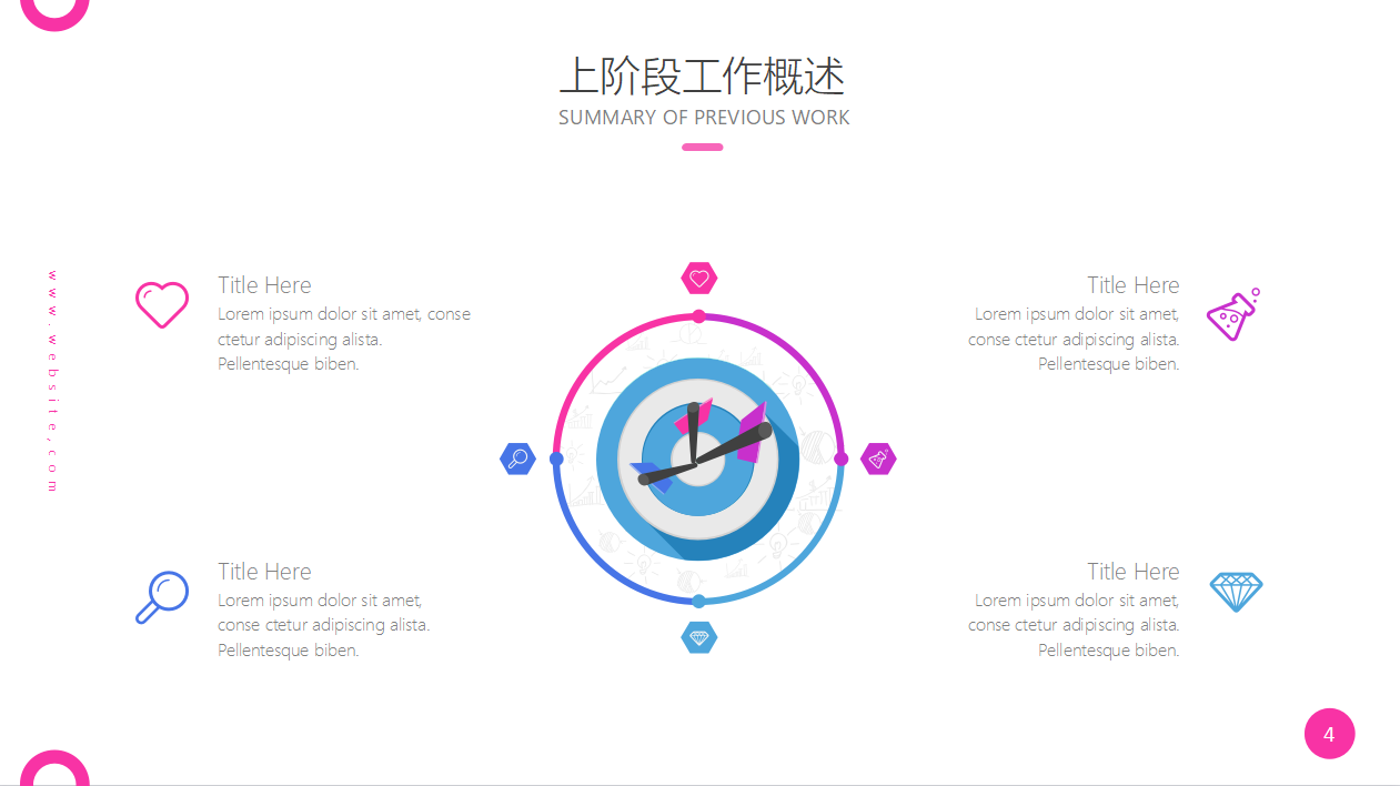 销售年度工作总结ppt模板