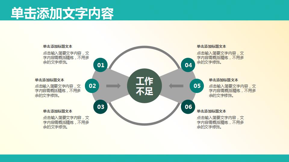 医学医疗ppt模板