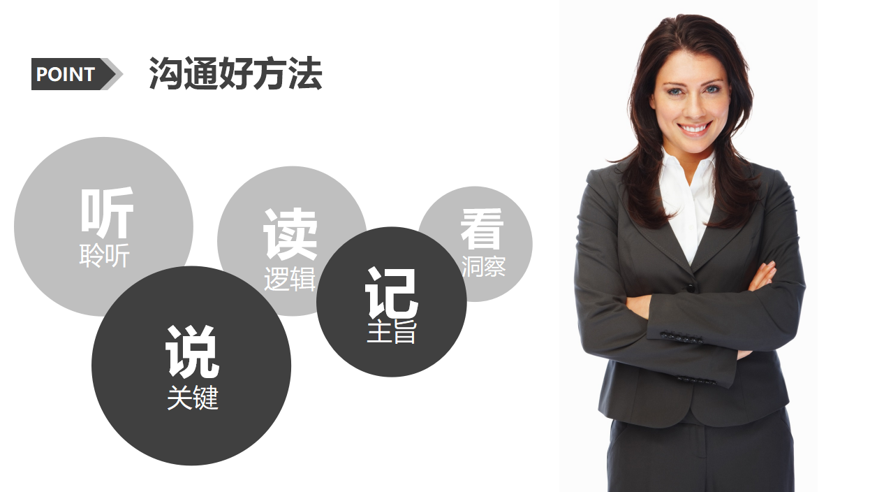 课程顾问销售技巧ppt模板