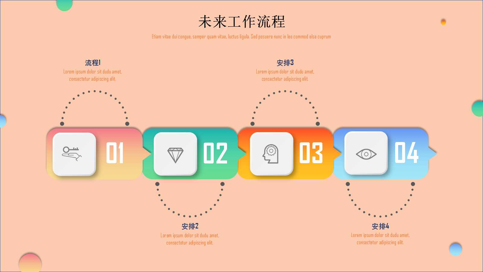 广告策划ppt模板