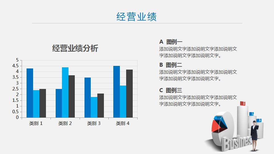 公司业务介绍ppt