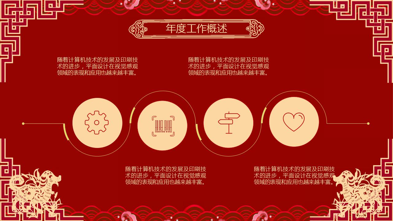 个人新年计划ppt模板