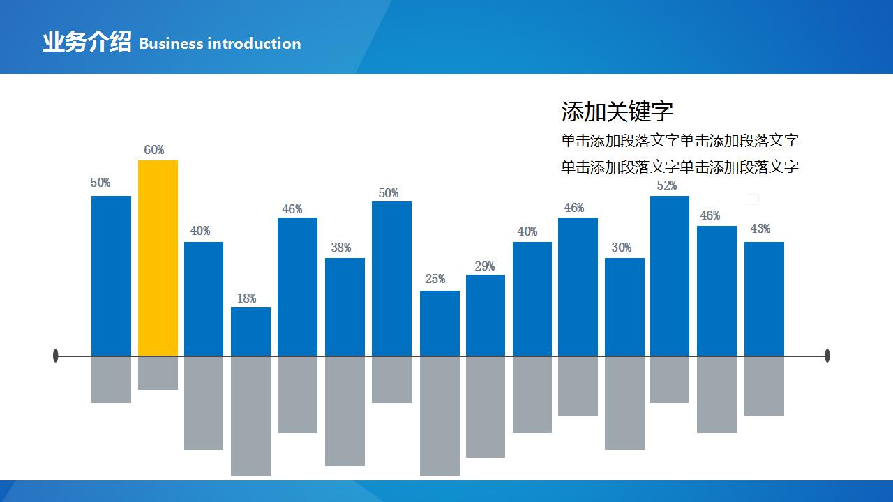 如何介绍公司简介ppt模板
