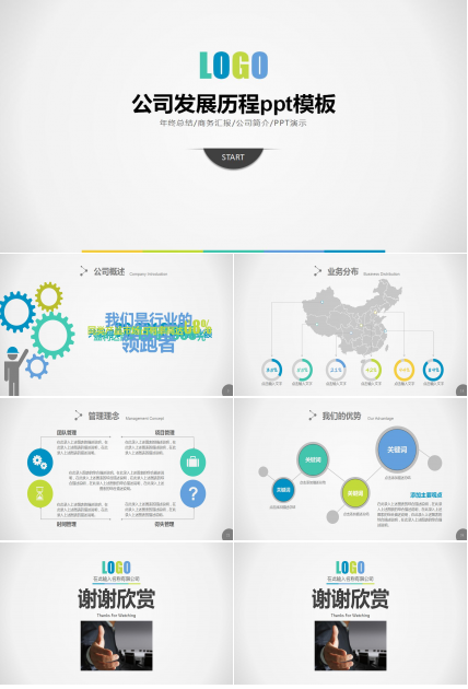 公司发展历程ppt模板
