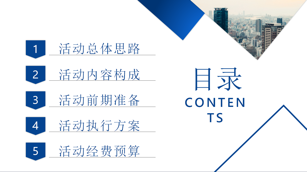 企业招商策划方案ppt模板