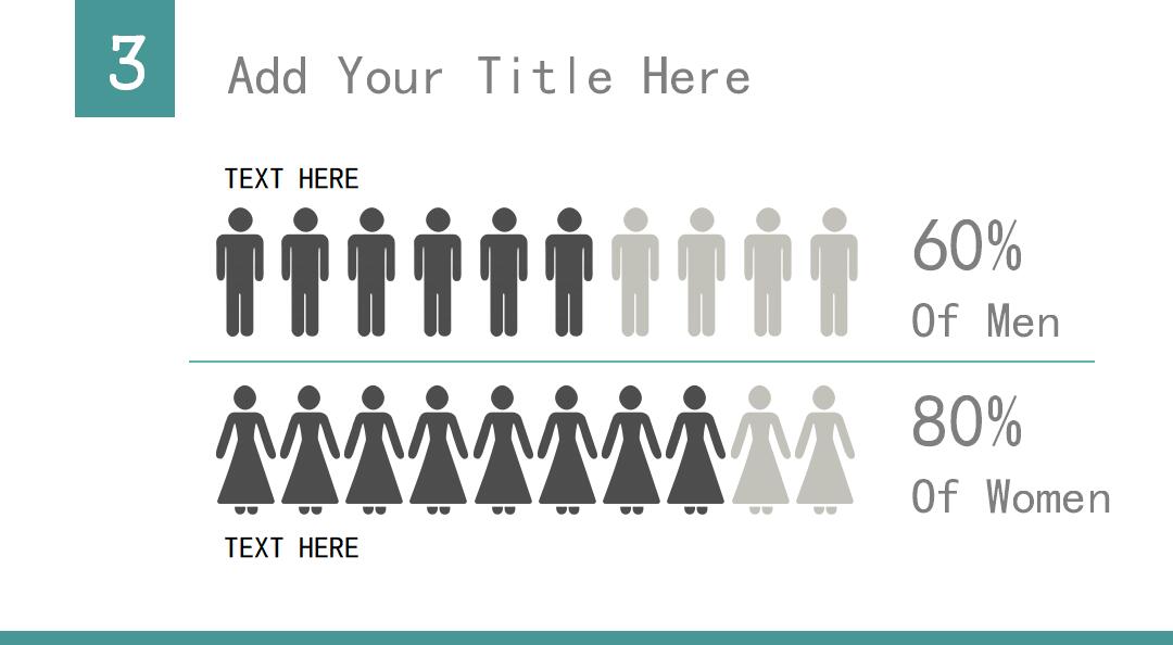白色商务销售汇报工作ppt模板