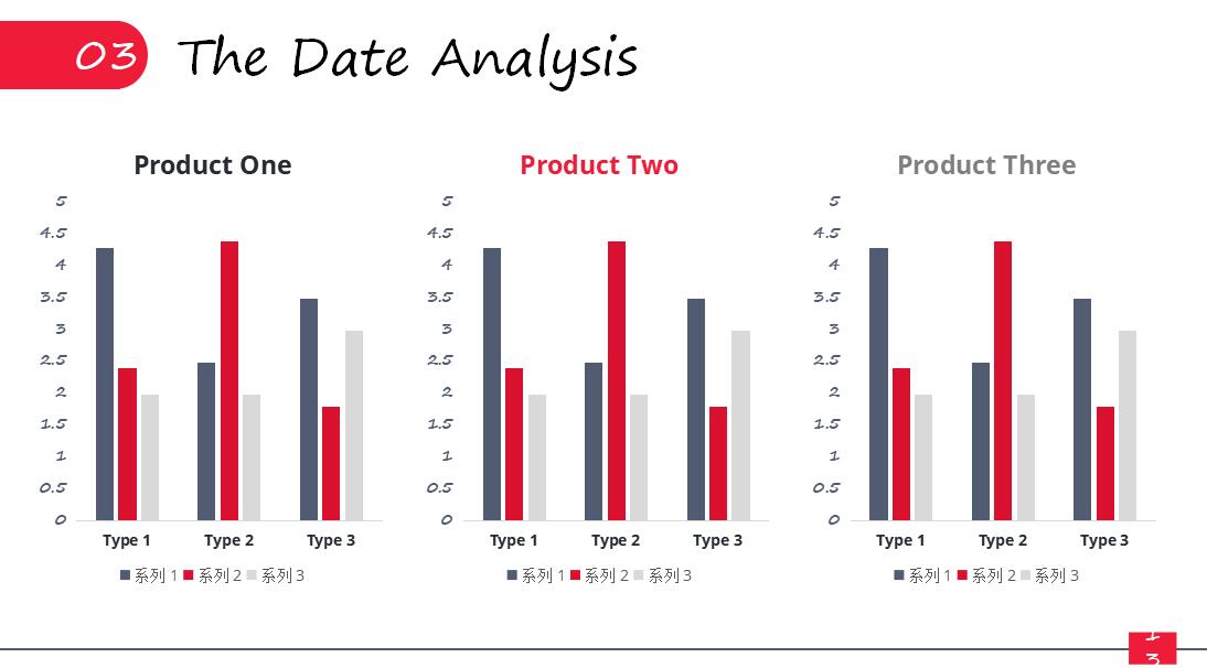 时尚商务年终销售总结ppt模板
