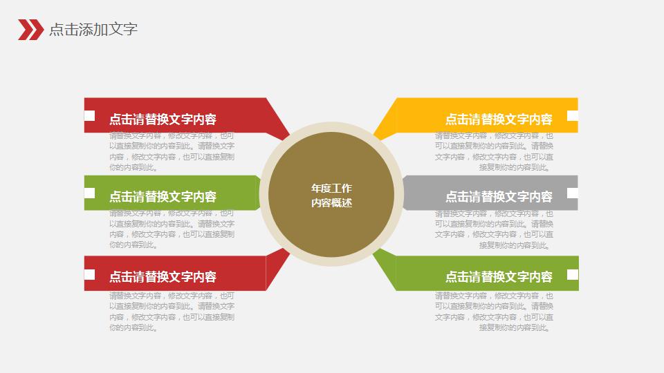 年底财务工作计划ppt模板