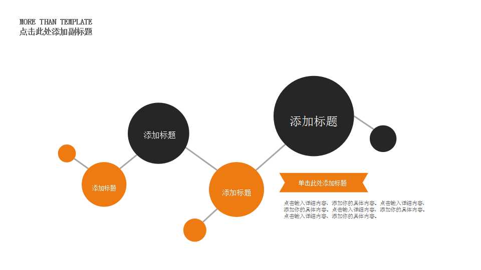 转正报告ppt模板