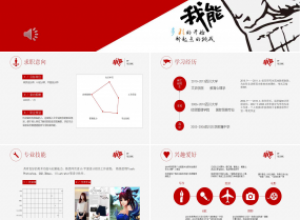 岗位竞聘ppt模板下载推荐